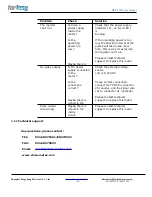 Preview for 10 page of forlong DRT-370D User Manual