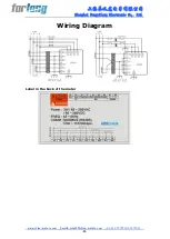 Preview for 21 page of forlong PM835 User Manual