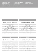 Preview for 18 page of form & style Duroplast WC-Sitz Ronde Installation Manual