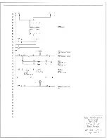 Preview for 35 page of Forma Scientific 707 Manual