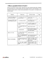 Preview for 32 page of Formax 4605-Cross/Cut Operator'S Manual