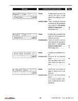 Preview for 34 page of Formax 4605-Cross/Cut Operator'S Manual