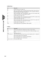 Preview for 17 page of Formax 6204 Series Maintenance Manual