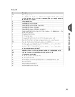 Preview for 18 page of Formax 6204 Series Maintenance Manual