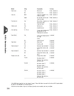 Preview for 39 page of Formax 6204 Series Maintenance Manual