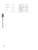 Preview for 41 page of Formax 6204 Series Maintenance Manual