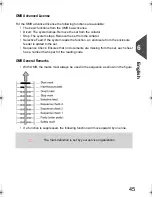 Preview for 50 page of Formax 6206 Series Operator'S Manual