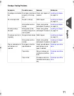 Предварительный просмотр 76 страницы Formax 6206 Series Operator'S Manual