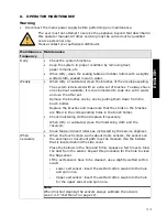 Preview for 45 page of Formax 6304 Series Operator'S Manual