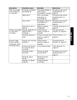 Preview for 49 page of Formax 6304 Series Operator'S Manual