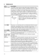 Preview for 56 page of Formax 6304 Series Operator'S Manual