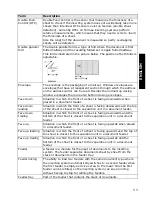 Preview for 57 page of Formax 6304 Series Operator'S Manual