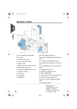 Preview for 16 page of Formax 6404 Series Operator'S Manual