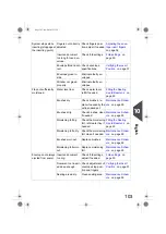 Предварительный просмотр 111 страницы Formax 6404 Series Operator'S Manual