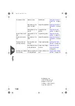 Предварительный просмотр 112 страницы Formax 6404 Series Operator'S Manual