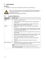 Preview for 73 page of Formax 6602 Series Operator'S Manual