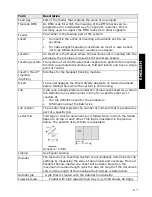 Preview for 88 page of Formax 6602 Series Operator'S Manual