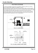 Предварительный просмотр 45 страницы Formax Atlas C102 Operator'S Manual