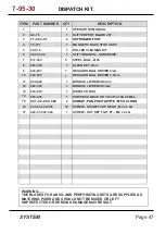 Preview for 47 page of Formax Atlas C102 Operator'S Manual