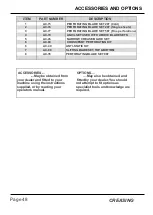 Предварительный просмотр 48 страницы Formax Atlas C102 Operator'S Manual