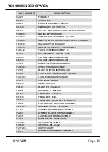 Preview for 49 page of Formax Atlas C102 Operator'S Manual