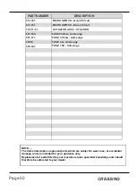 Preview for 50 page of Formax Atlas C102 Operator'S Manual