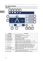 Предварительный просмотр 38 страницы Formax Atlas C150 Operating Instructions Manual