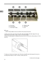 Предварительный просмотр 34 страницы Formax Atlas C350 Operator'S Manual