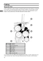 Предварительный просмотр 44 страницы Formax Atlas C350 Operator'S Manual