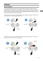 Preview for 45 page of Formax Atlas C350 Operator'S Manual