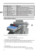 Предварительный просмотр 54 страницы Formax Atlas C350 Operator'S Manual