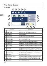 Preview for 58 page of Formax Atlas C350 Operator'S Manual