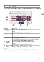 Preview for 71 page of Formax Atlas C350 Operator'S Manual