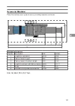 Предварительный просмотр 89 страницы Formax Atlas C350 Operator'S Manual