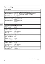 Preview for 94 page of Formax Atlas C350 Operator'S Manual