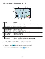 Preview for 8 page of Formax AutoSeal FD 2056 Operator'S Manual