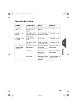 Preview for 51 page of Formax C400i Manual