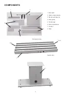 Preview for 3 page of Formax CT-20 Assembly, Operation And Parts Manual