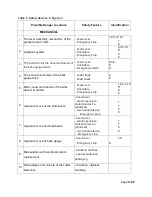 Preview for 9 page of Formax Cut-True 29H Operator'S Manual