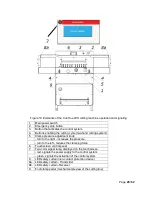 Preview for 20 page of Formax Cut-True 29H Operator'S Manual