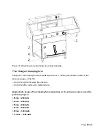 Предварительный просмотр 30 страницы Formax Cut-True 29H Operator'S Manual