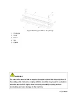 Предварительный просмотр 40 страницы Formax Cut-True 29H Operator'S Manual