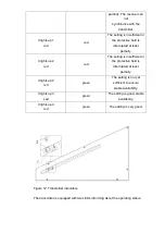 Preview for 12 page of Formax Cut-True 31H Operator'S Manual