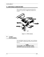 Preview for 20 page of Formax FD 150 Operator'S Manual