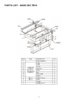 Preview for 7 page of Formax FD 160 Operator And  Maintenance Manual