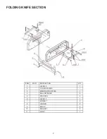 Preview for 11 page of Formax FD 160 Operator And  Maintenance Manual