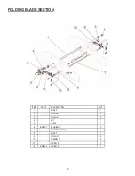 Предварительный просмотр 18 страницы Formax FD 180 Operator And  Maintenance Manual