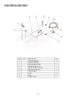 Предварительный просмотр 23 страницы Formax FD 180 Operator And  Maintenance Manual