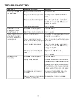 Preview for 14 page of Formax FD 2052IL AutoSeal System Operator'S Manual