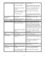 Preview for 15 page of Formax FD 2052IL AutoSeal System Operator'S Manual